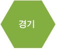 경기